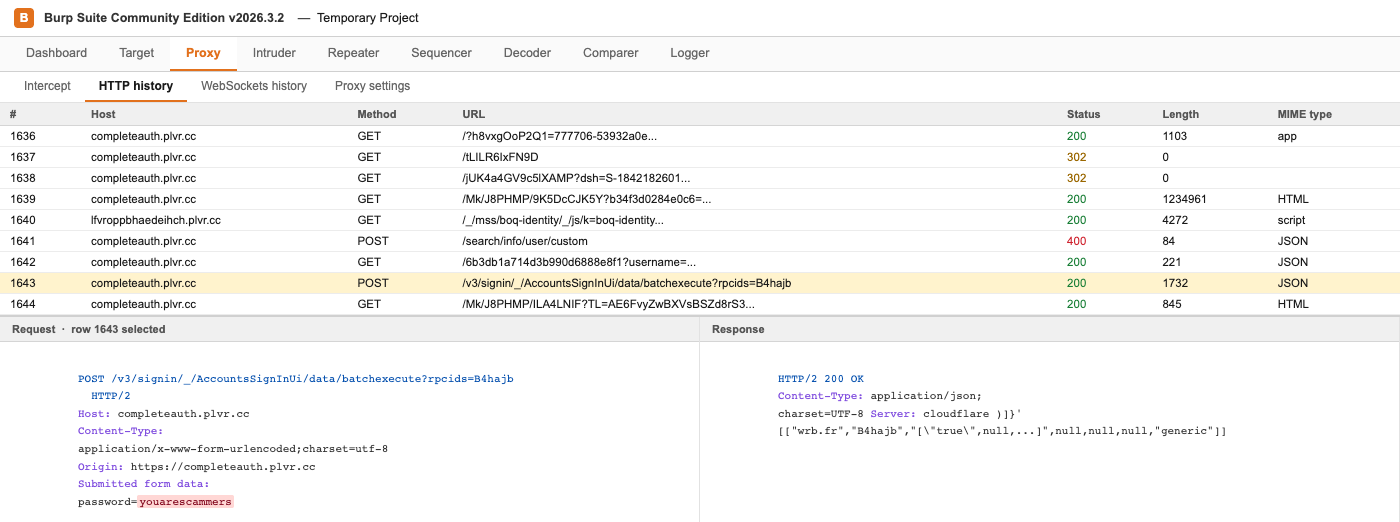 The HTTP request revealing the plaintext password